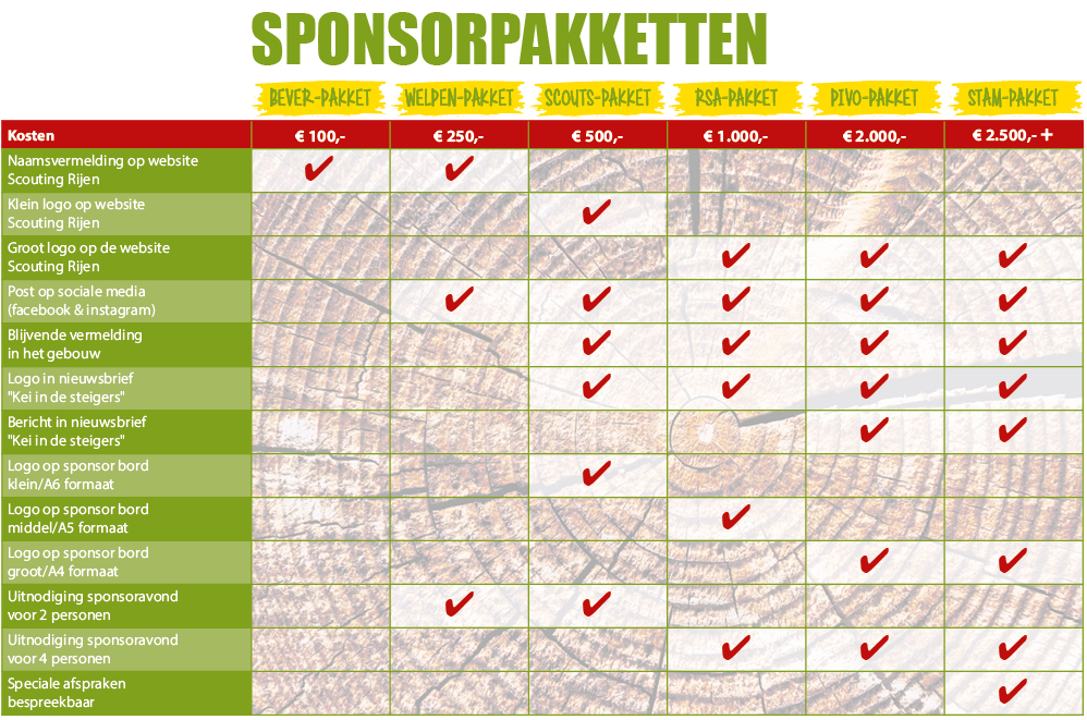 SR_Sponsorpakketen_website